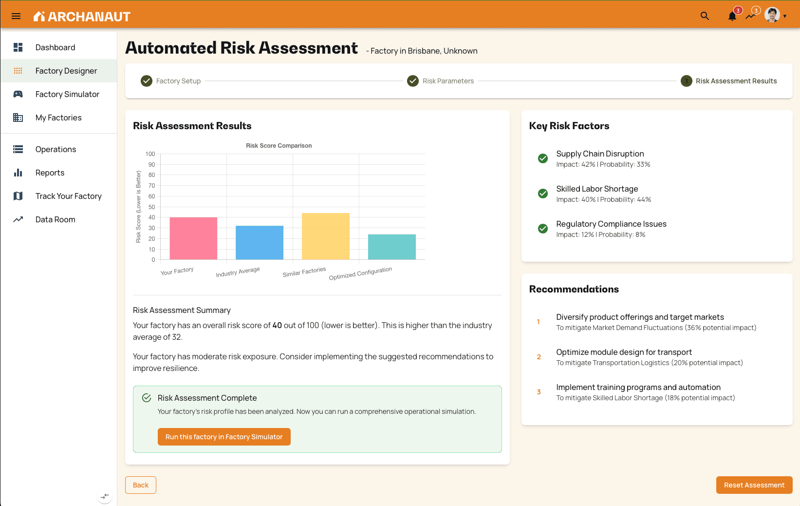 Automated Risk Assessment Technology